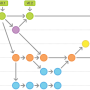 gitflow_workflow.png