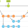 gitflow_workflow_release_branches.png