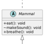 uml_example_2.png