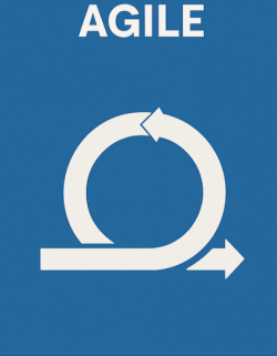Agil