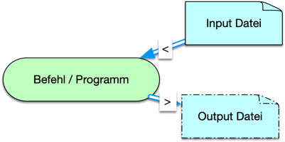 einuml.png einuml.png
