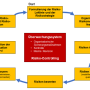 csm_abbildung-9904501-a_47819406f7-2723294273.png