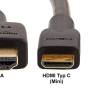 hdmi-stecker-typen-vergleich.jpeg