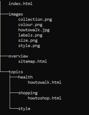 Dateiverzeichnis der Webseite High-Heels Dateiverzeichnis der Webseite High-Heels