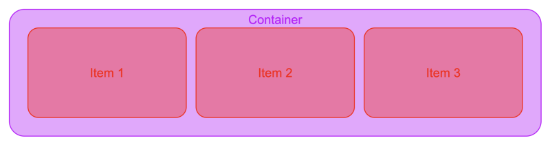 flexbox.png flexbox.png