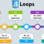 javascript-loops-1200x675.jpg