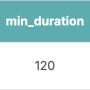 min_duration.png