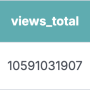 total_views.png