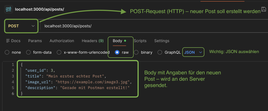 Screenshot: einen neuen Post hinzufügen. Screenshot: einen neuen Post hinzufügen.