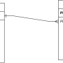 social_media_crowsfoot_ids_updated.drawio.png