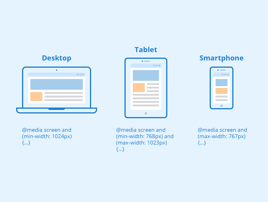 Responsive Media Queries: Desktop, Tablet, Mobile Responsive Media Queries: Desktop, Tablet, Mobile