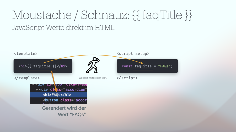 Wie funktioniert Moustache-Schreibweise?