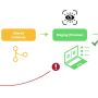 test-deploy-live-cycle.png