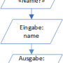 pap_begruessung.png