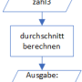 pap_rechner.png