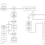 simple_flowchart_for_nng_wireflows_article-8.png