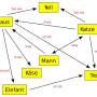 concept-map.jpeg