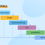 1-wasserfall-.png