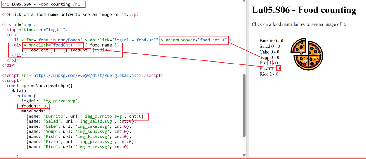 Solution executed in the W3School-Sandbox