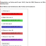 t41_ziel2.png