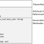 klassendiagramm_-_klasse_tuere.png