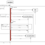 lu03-sequenzdiagramm-big2.png