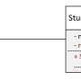 luo02-abb3.12_beziehung-4.png