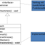 lu07-abb.4_uml.png