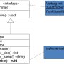 lu07-abb4._uml.png