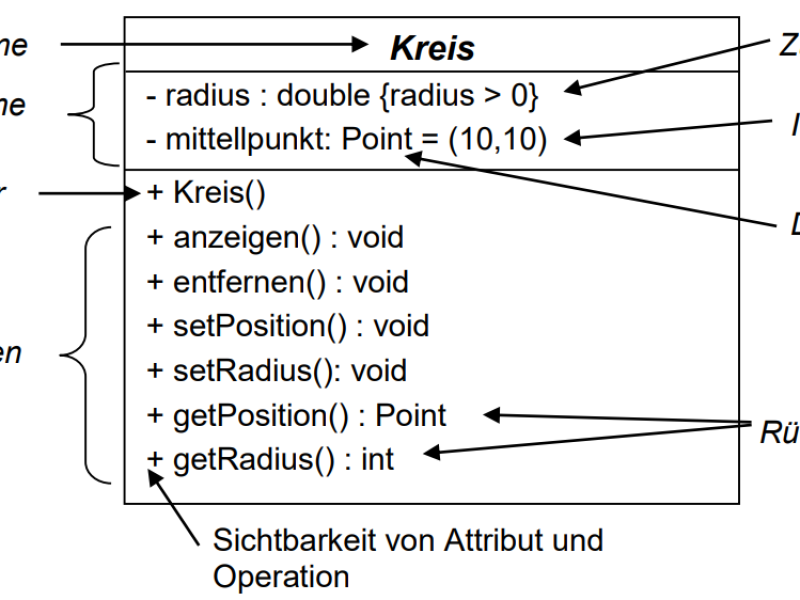 klassendiagramm.png