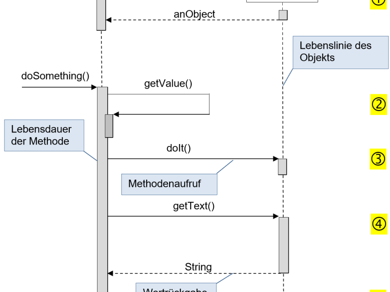 lu03-merkblatt4.png