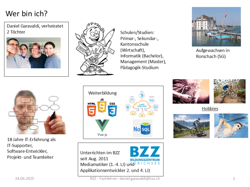 Wer bin ich?
