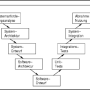 v-modell_sw-entwicklung.png