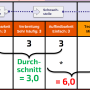 risikorating_konzept.png