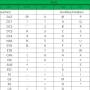 ascii-tabelle_seo-1024x576.jpg