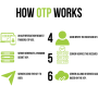 how-otp-works.png