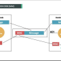 message-authentication-code-mac.png