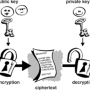 pgp.png