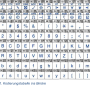 umkodierungviakodetabelle.png