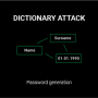 lu11b_4_dictionary.png