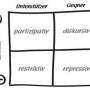3-stakeholder-strategie.jpg