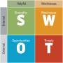 swot_matrix-1536x1536-1891970584.jpg