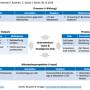 balanced-scorecard-beispiel-1024x524-847521476.jpg