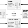 balanced-scorecard.png