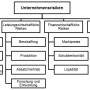 unternehmensrisiken-64909181.jpg