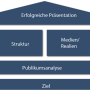 praesentationstechnik.png