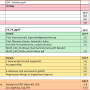 m245_lb4_bewertungsraster.png
