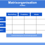 matrixorganisation-3153686312.png