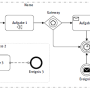 bpmn_debugging_1.png
