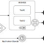 bpmn_debugging_3.png